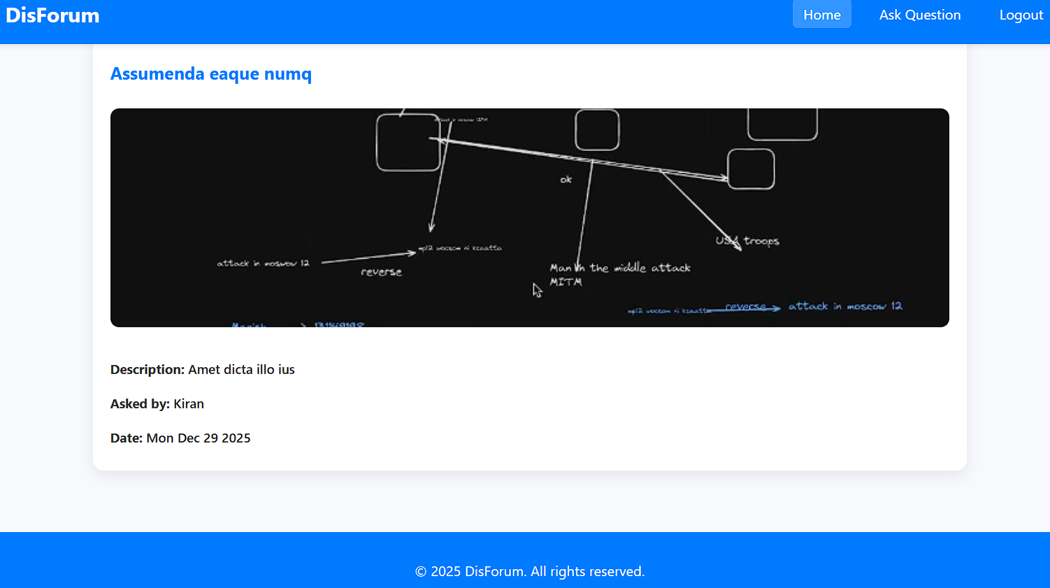 Forum Management System - Project by Bikram Giri